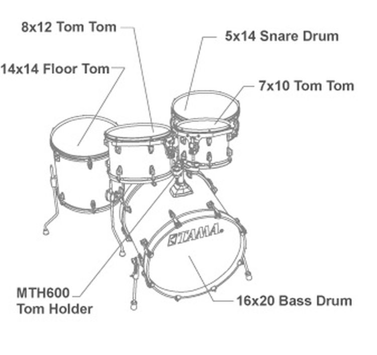 Akustisches-Schlagzeug-Tama-Modell-CL50RS-Supersta_0003.jpg