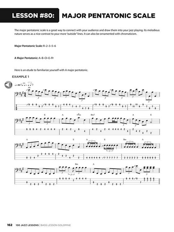 Needleman-Rybicki-100-Jazz-Lessions-EB-_NotenDownl_0004.jpg